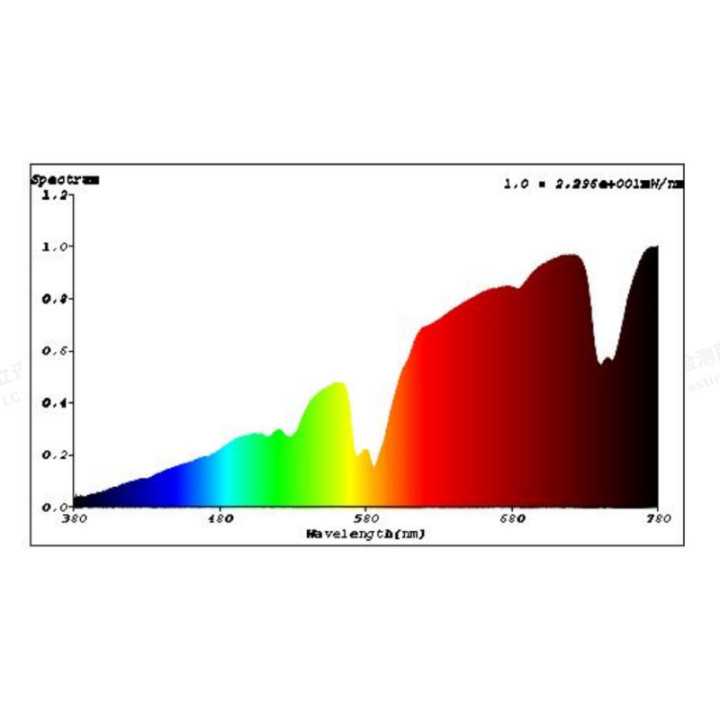 Sunlight Eco , Terraario- ja akvaariotarvike
