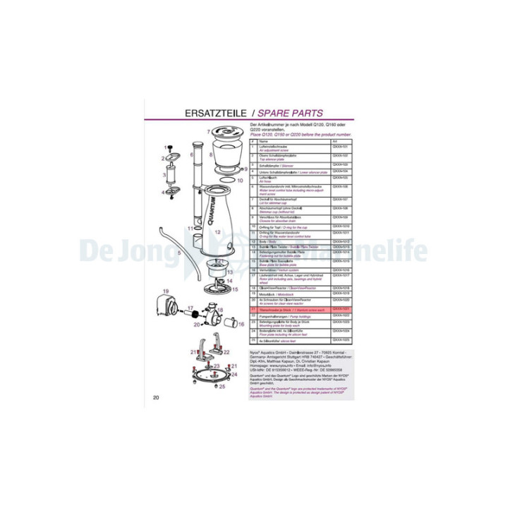 NYOS Motorblock Quantum Q120 EU - Nyos