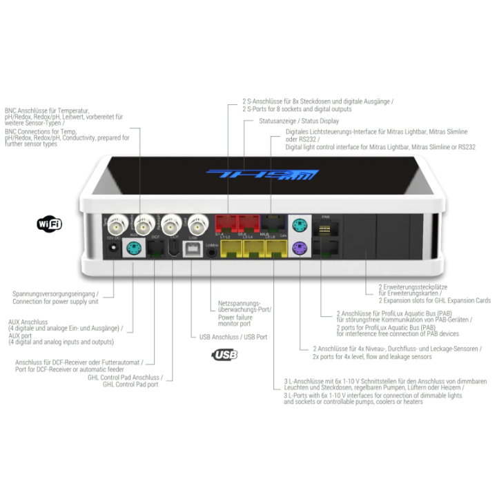 GHL ProfiLux 4 Aquarium Controller | Akvaariokeidas
