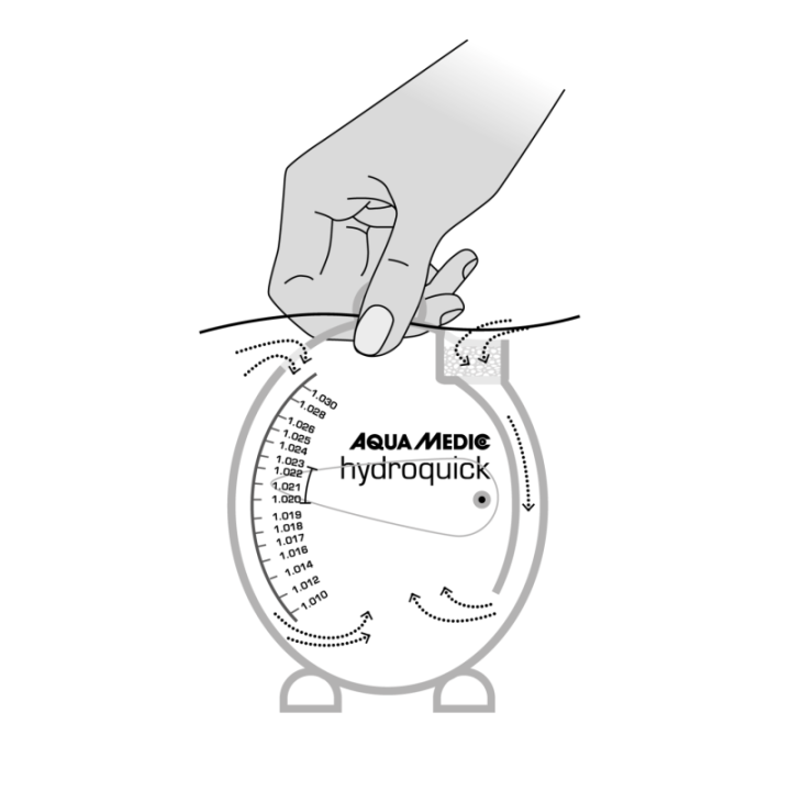 Aqua Medic hydroquick - Aqua Medic