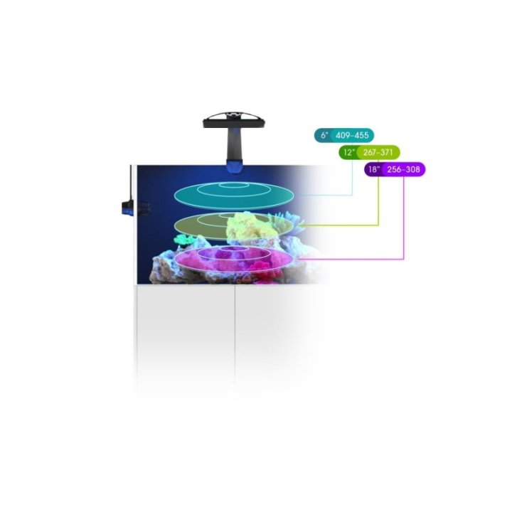 Ecotech Marine Radion XR15 G6 Pro
