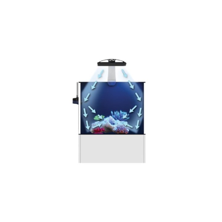 Ecotech Marine Radion XR15 G6 Pro