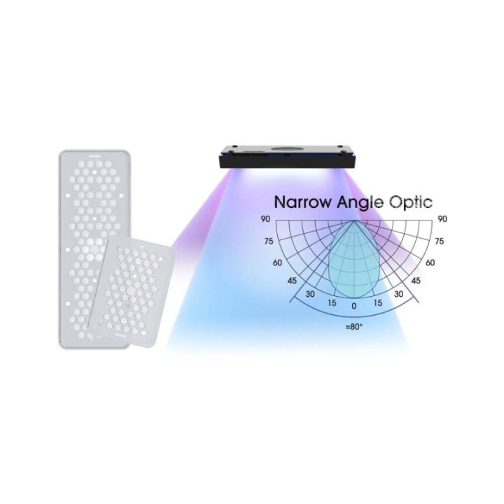 Ecotech Marine Radion XR30 High Intensity Lens Kit