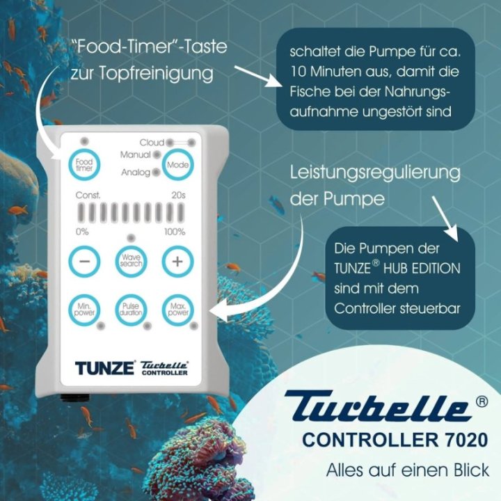 Tunze Turbelle® nanostream® 6075
