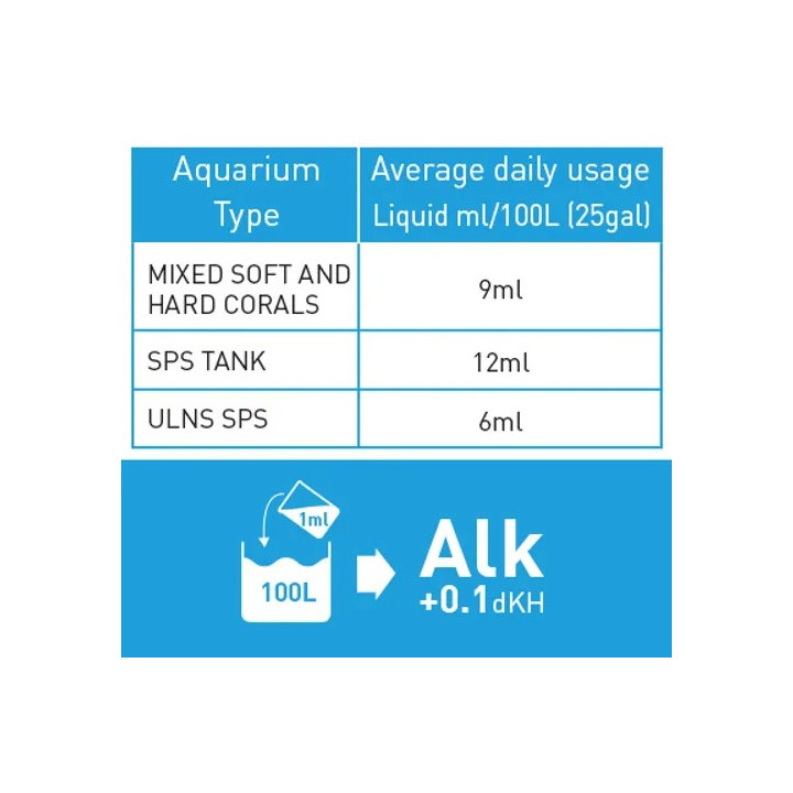 Royal Nature Liquid Royal KH/Alkalinity Buffer
