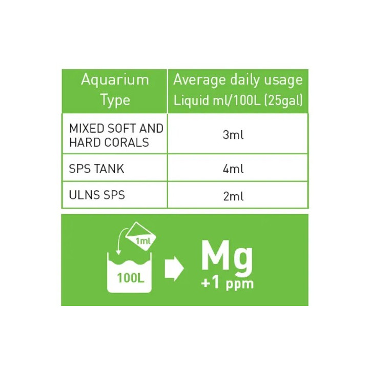 Royal Nature Liquid Royal Magnesium