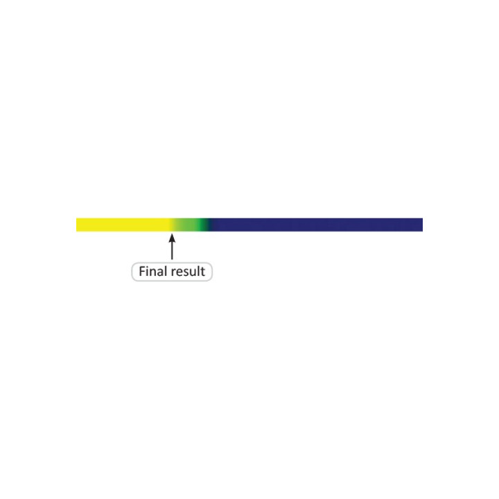 Royal Nature Royal Alkalinity Professional Test