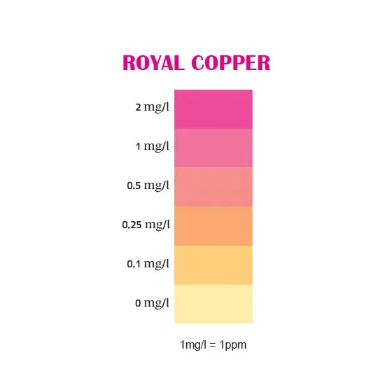 Royal Nature Royal Copper Professional Test