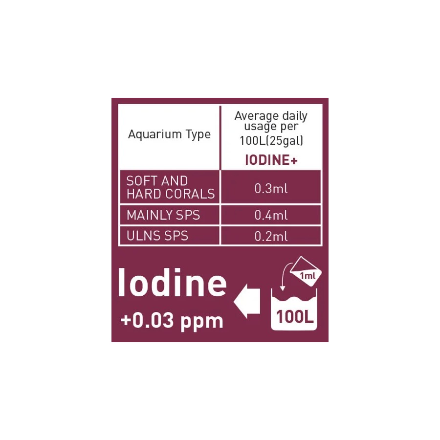 Royal Nature Royal Iodine/Bromine/Flourine