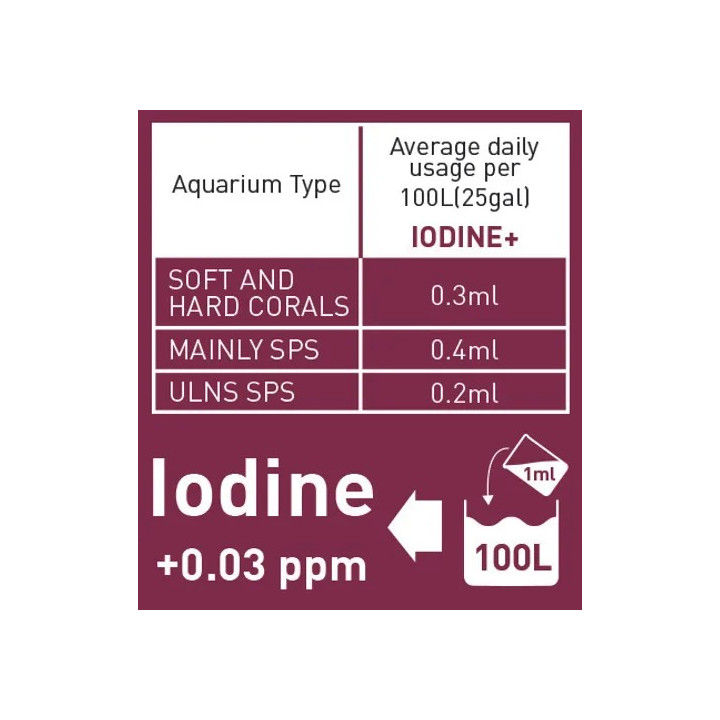 Royal Nature Royal Iodine/Bromine/Flourine