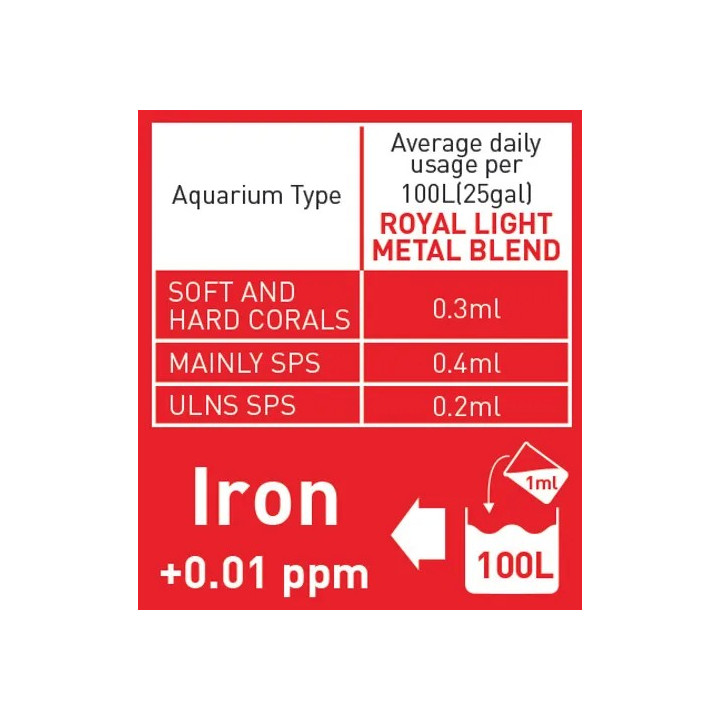 Royal Nature Royal Light Metal Blend