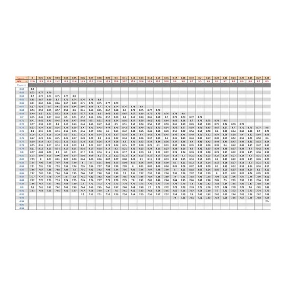 Royal Nature Royal pH and KH Professional Test