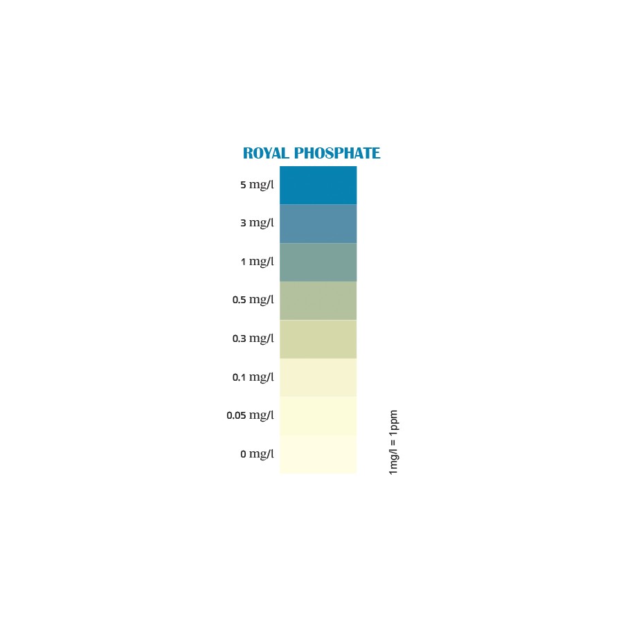 Royal Nature Royal Phosphate Professional Test