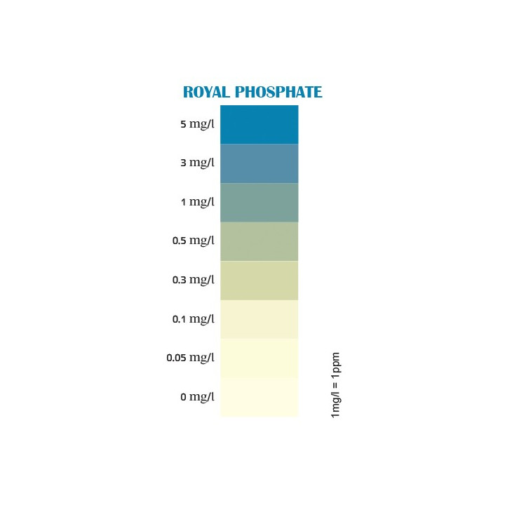 Royal Nature Royal Phosphate Professional Test