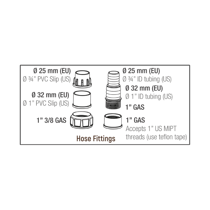 Sicce SYNCRA ADV 9.0 - 3 m Cable - Schuko plug