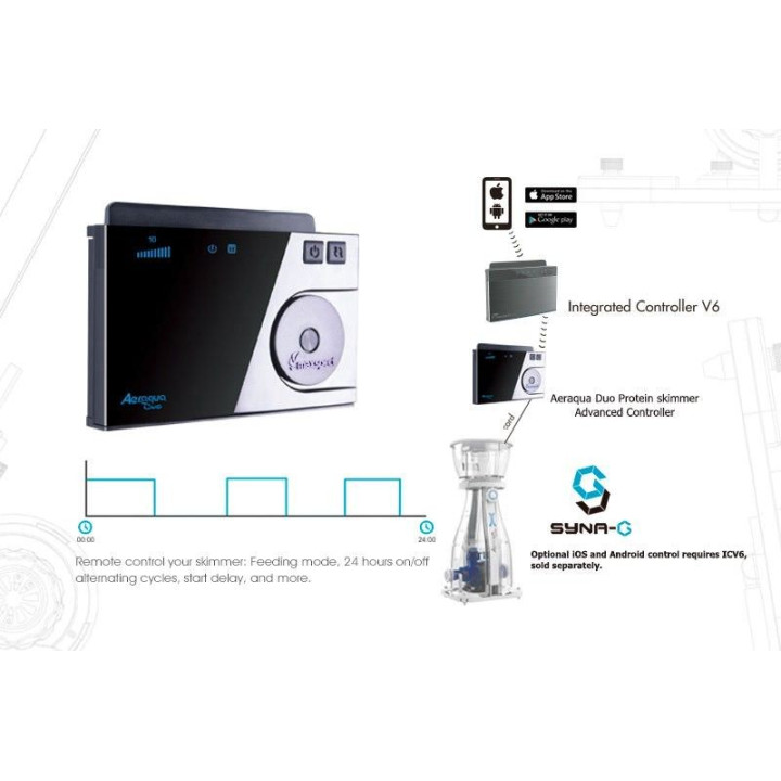 Maxspect Aeraqua Duo AD600 vaahdotin -