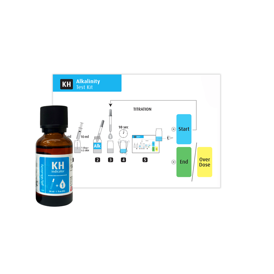 Red Sea MCP pH/Alk Test Kit