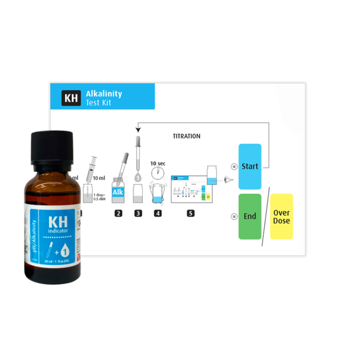 Red Sea MCP pH/Alk Test Kit