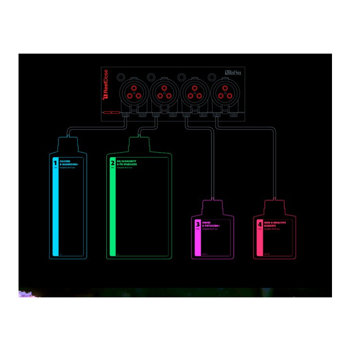 Red Sea Complete 4-part Supplement Program