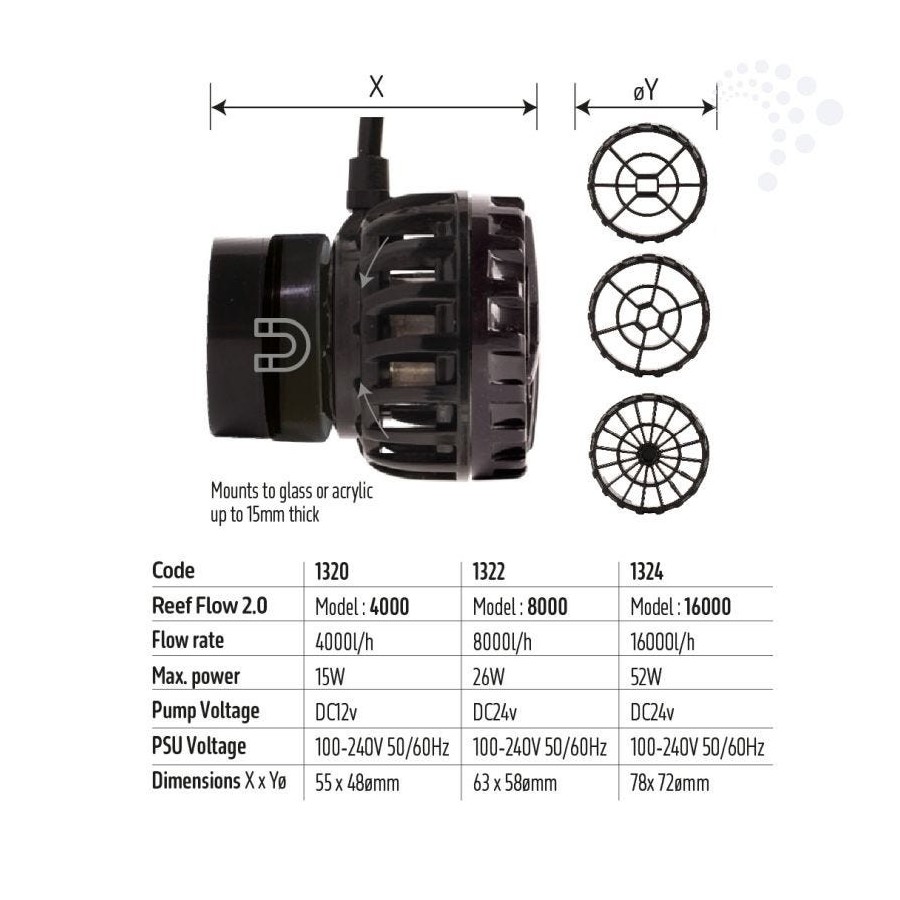 TMC Reef Flow 2.0 16000 24v DC Wavemaker Pump
