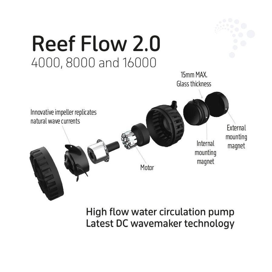 TMC Reef Flow 2.0 16000 24v DC Wavemaker Pump