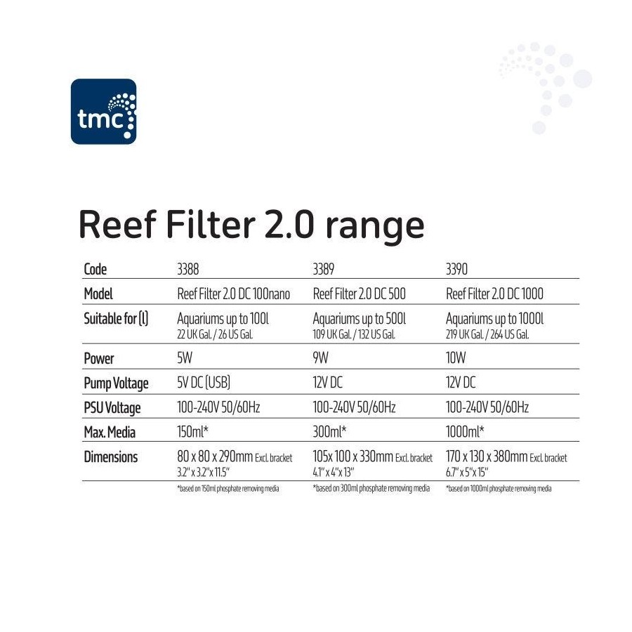 TMC Reef Filter 2.0 100nano DC