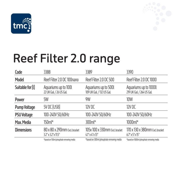 TMC Reef Filter 2.0 100nano DC