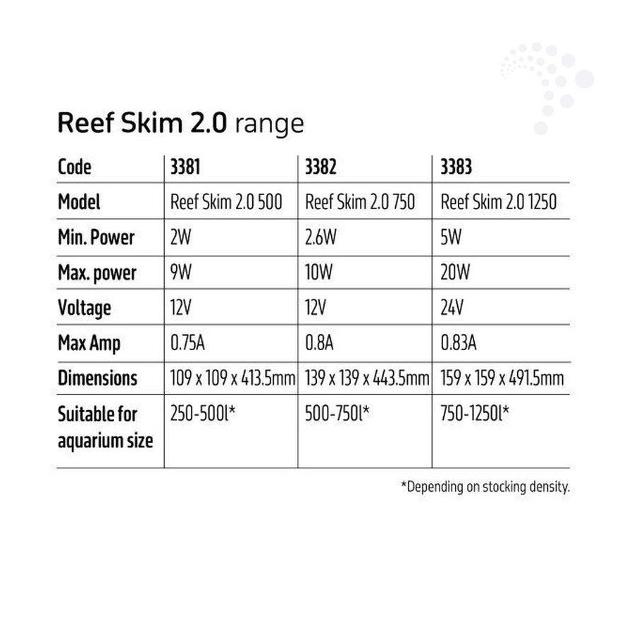 TMC Reef Skim 2.0 1250 DC valkuaisainevaahdotin
