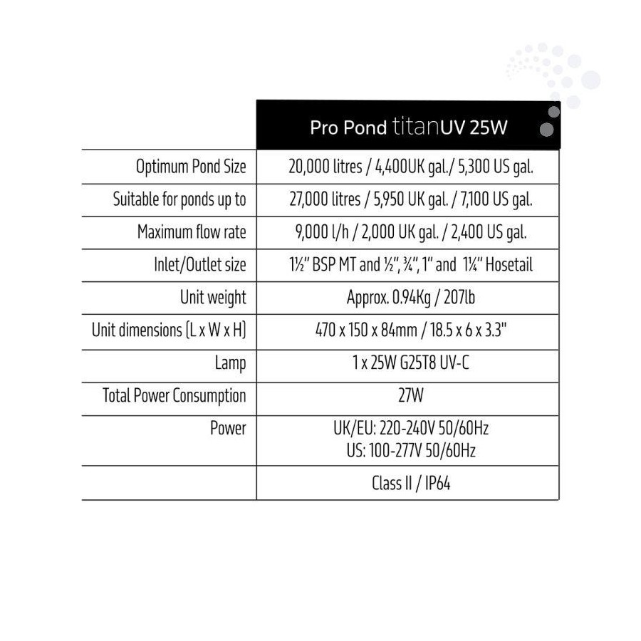 TMC Pro Pond Titan UV25