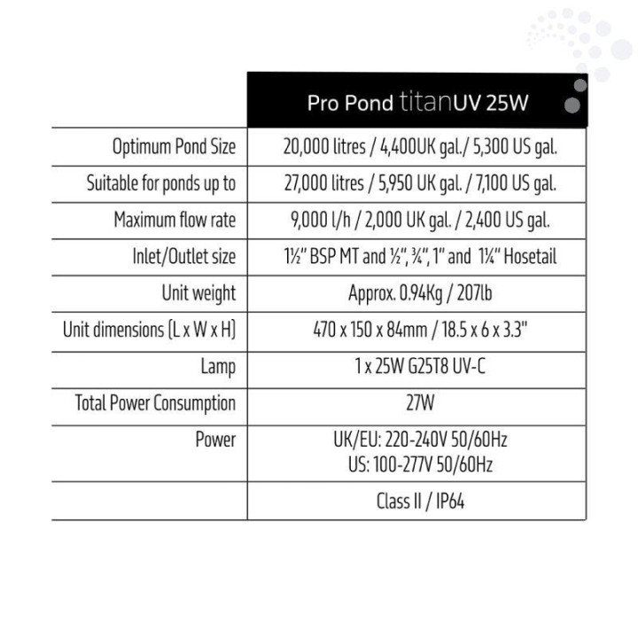 TMC Pro Pond Titan UV25