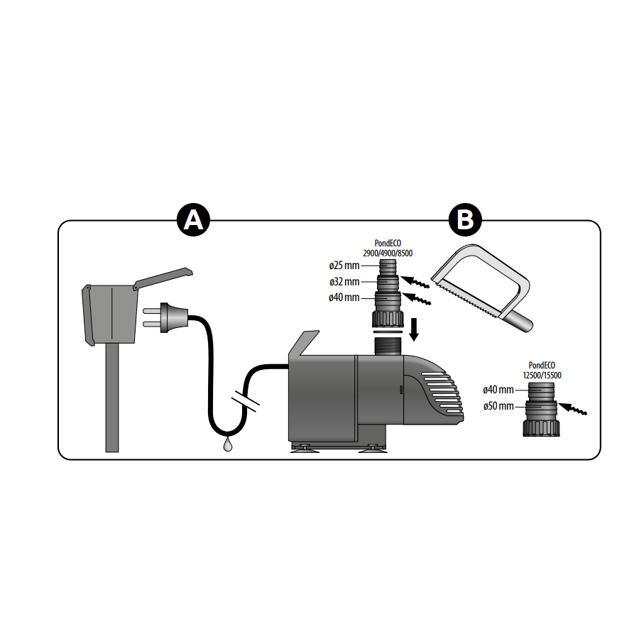SUPERFISH POND ECO 12.500-85W