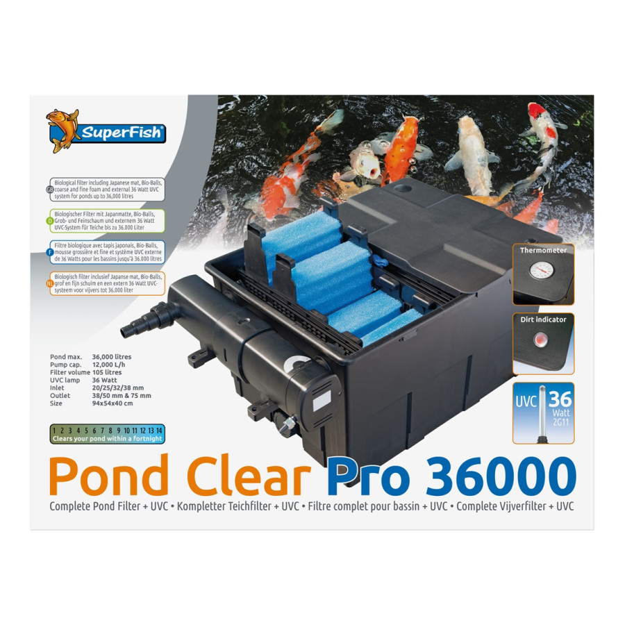 Superfish PondClear Pro 36 000 UVC tehokas Pro‑sarjan UVC‑lampisuodatin erittäin suuriin lampiin.