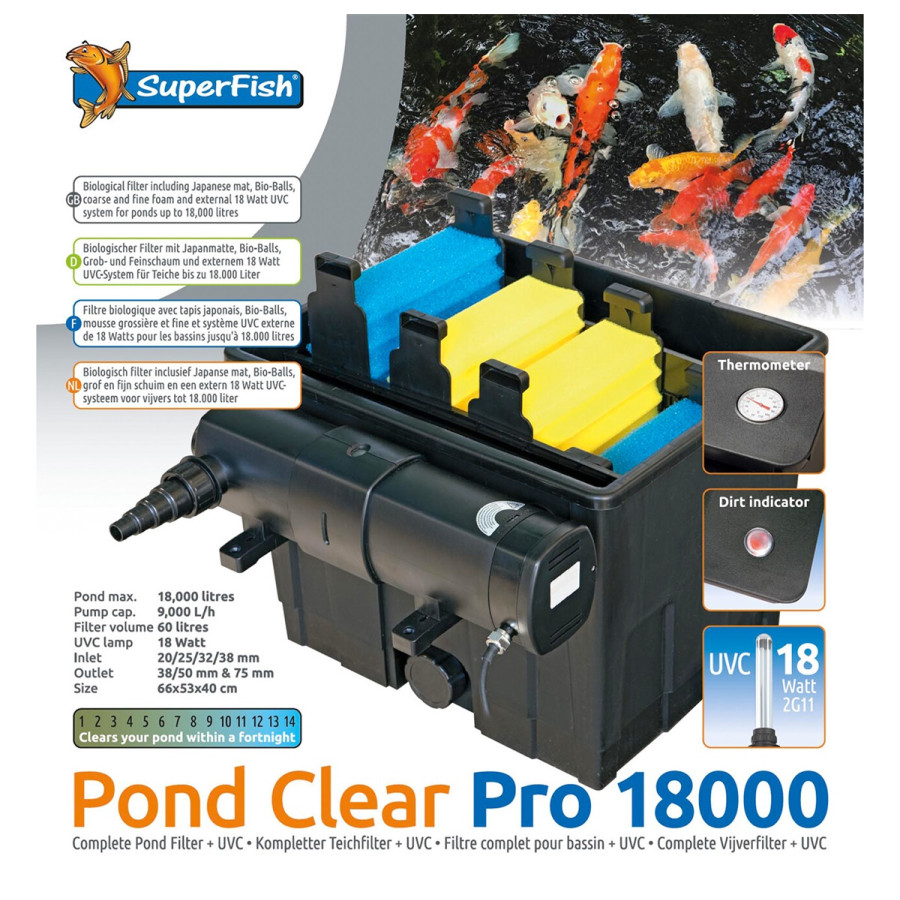 SUPERFISH PONDCLEAR PRO 18.000 UVC-18W