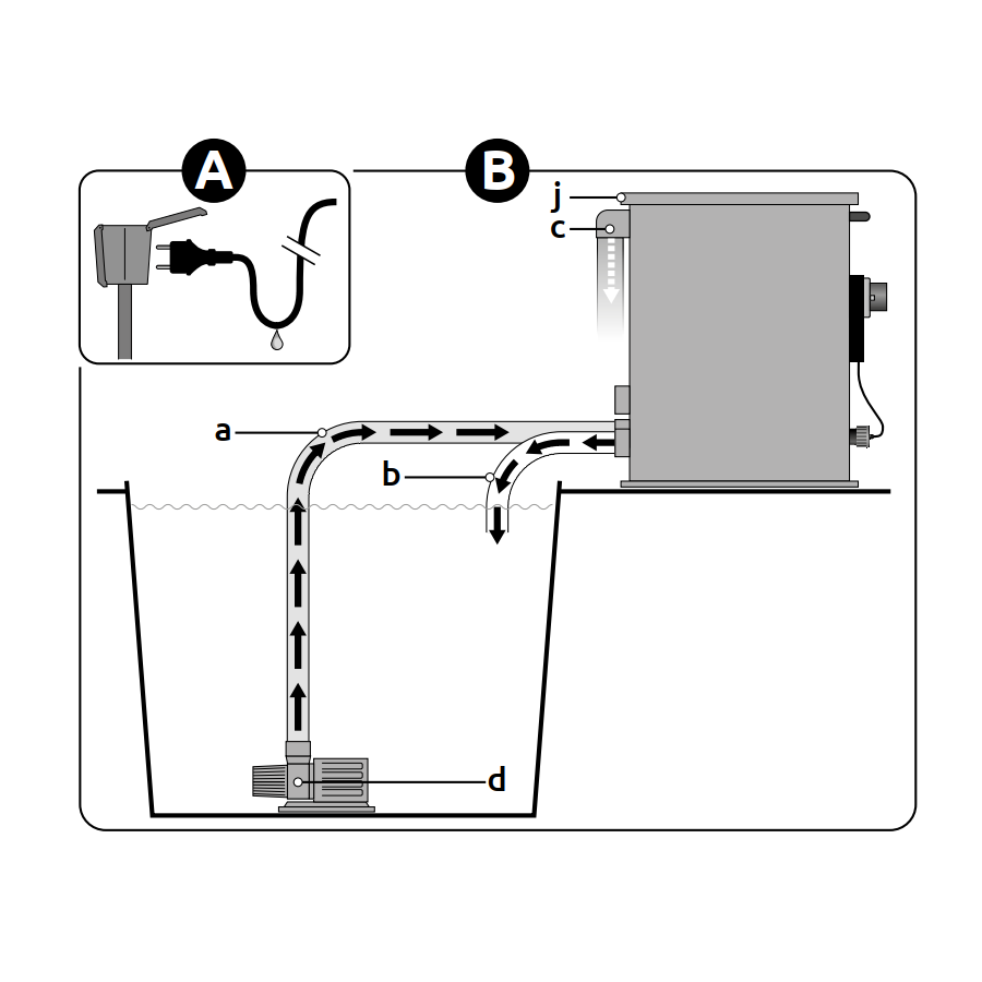 KOI PRO COMBI DRUM 30.000 PUMP filter