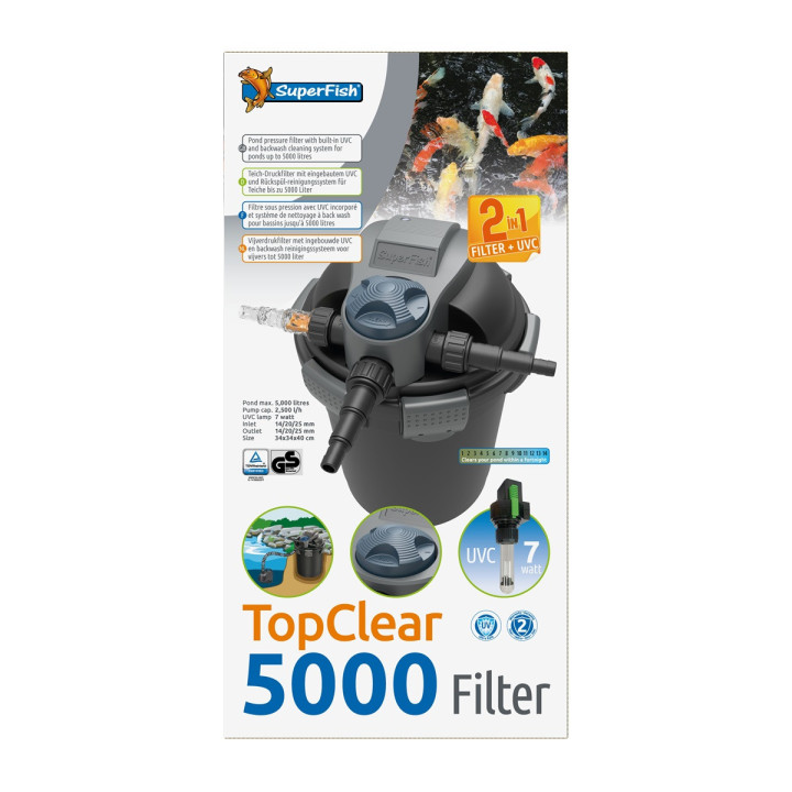 SUPERFISH TOPCLEAR 5000 UVC7W
